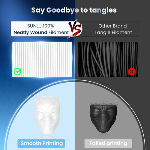 JAYO 10 Rolls 3D PETG/PLA/PLA PLUS/PLA Meta/ PLA Matte Printer Filament 1.75mm 100% No Bubble non-toxic 3D Printing Materials
